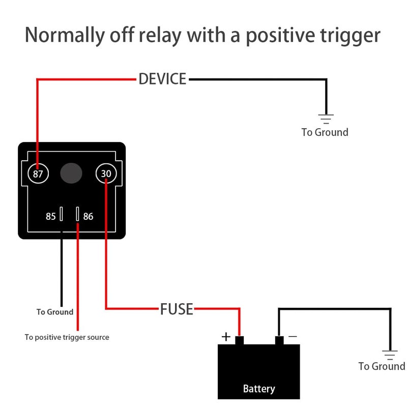 irhapsody Relay 120A, 12V Continuous Duty SPST 4-pin High Power Relay - Image 4